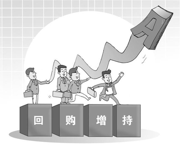 九龙证券配资 坚定看好中国资本市场 央企回购增持浪潮涌