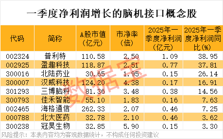 红启网 ST中泰：资源化综合利用制甲醇升级示范项目试生产成功