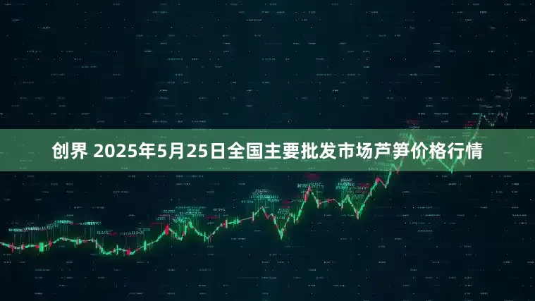 创界 2025年5月25日全国主要批发市场芦笋价格行情