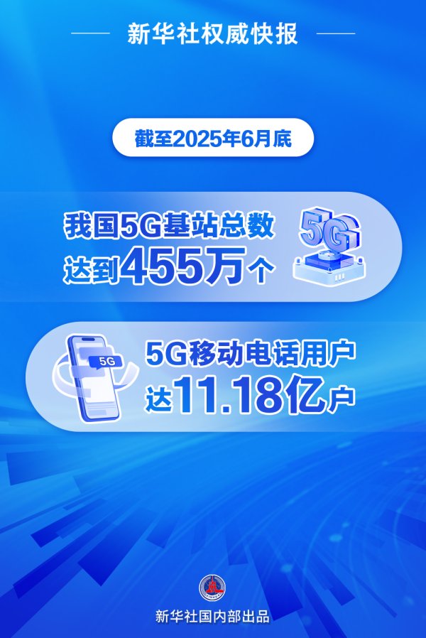 丰汇投资 我国5G移动电话用户超11亿户